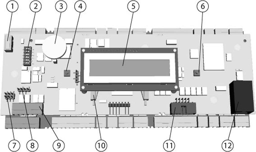 10 pl Wstęp AMC2 Modular Controller 3.2 Konfiguracja sprzętowa Rysunek 3.3: Górna płyta układów elektronicznych z wyświetlaczem (widok z góry) 1 (nie dot.