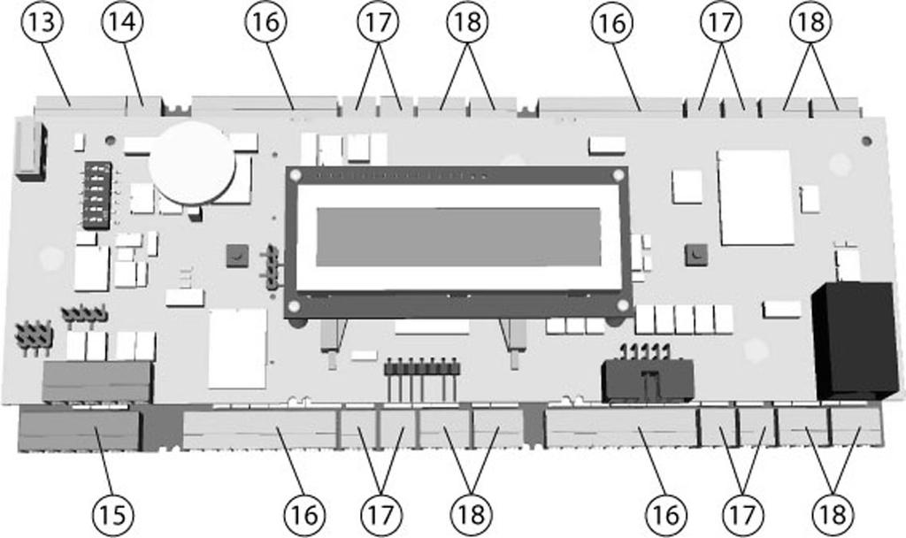 AMC2 Modular Controller Wstęp pl 11 Rysunek 3.4: Przegląd Interfejsy 13 Magistrala modułów rozszerzeń RS-485 14 Zewnętrzny styk antysabotażowy 15 Złącze zasilacza 16 Interfejsy RS-485 maks.