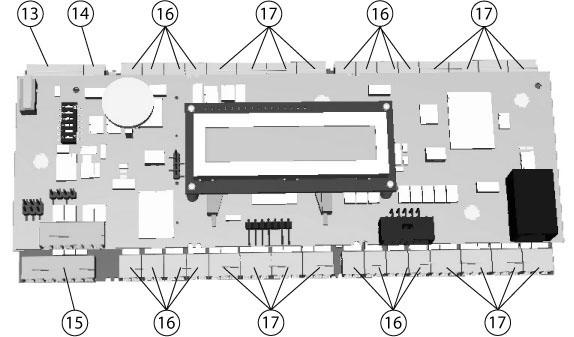 10 pl Wstęp AMC2 Modular Controller UWAGA: aby nie dopuścić do wyświetlenia komunikatu o błędzie spowodowanego wcześniejszym spadkiem napięcia, zaleca się wymianę baterii co 8 lat.