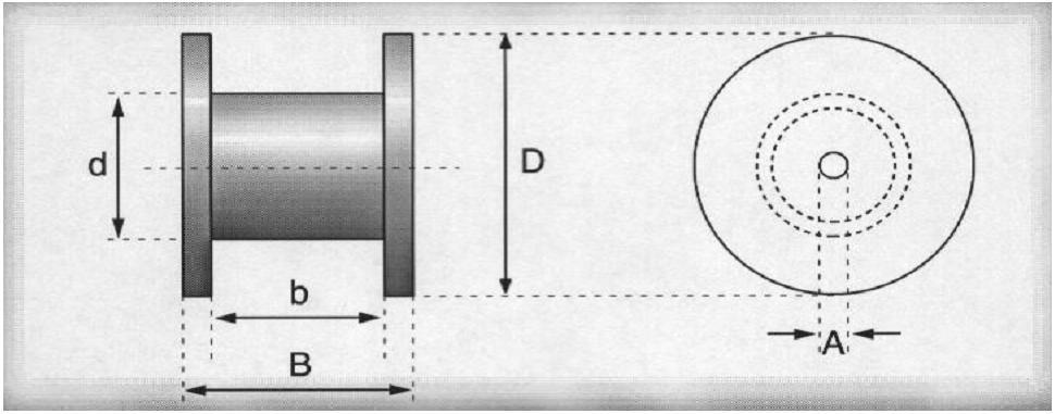 Średnica kabla [mm] Długość kabla na bębnie [m] D [cm] Wymiary i waga bębnów b B [cm] [cm] d [cm] A [cm] Waga [kg] 2000 120 85 110 70 10 134 3000 135 85 110 70 10 167 14-15 4000 150