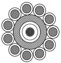 Typ przewodu / Cable type: OPGW (AL-Tube) - 1S 72 ( M76 / R49-53 ) Warstwy Layers Rdzeń Center Warstwa 1 Layer 1 Nazwa Name Ilość No.