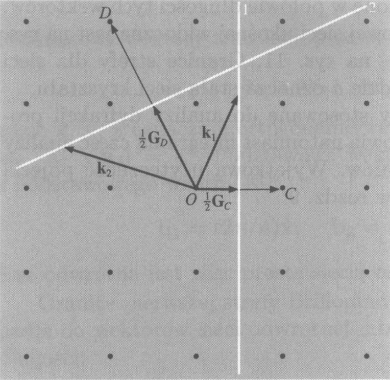 k ½G = (½G)2 Pierwsza