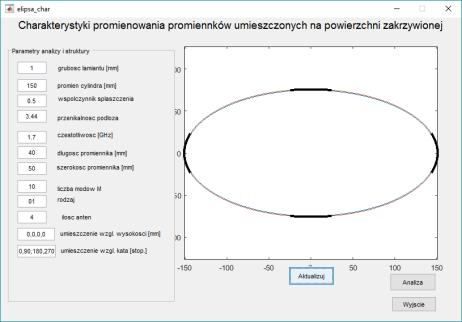 Interfejs graficzny użytkownika programu do analizy anten łatowych na powierzchniach zakrzywionych Rys. 18.