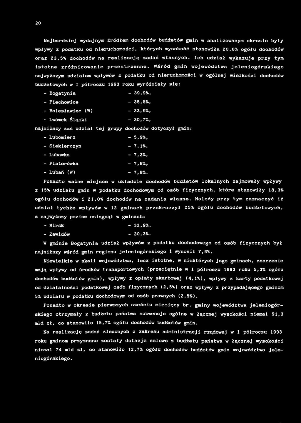 Wśród gmn województw jelenogórskego njwyższym udzłem wpływów z podtku od neruchomośc w ogólnej welkośc dochodów udżetowych w I półroczu 99 roku wyróżnły sę: - Bogtyn - 9,9%, - Pechowce - 5,5%, -