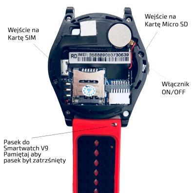 2. KARTA SIM Korzystanie z funkcji samodzielnego telefonu wymaga zainstalowania w zegarku karty SIM.