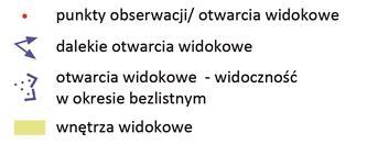 widokowe umożliwiające dalekie widoki w różnych kierunkach i towarzyszące drogom i szlakom (Bądkowo