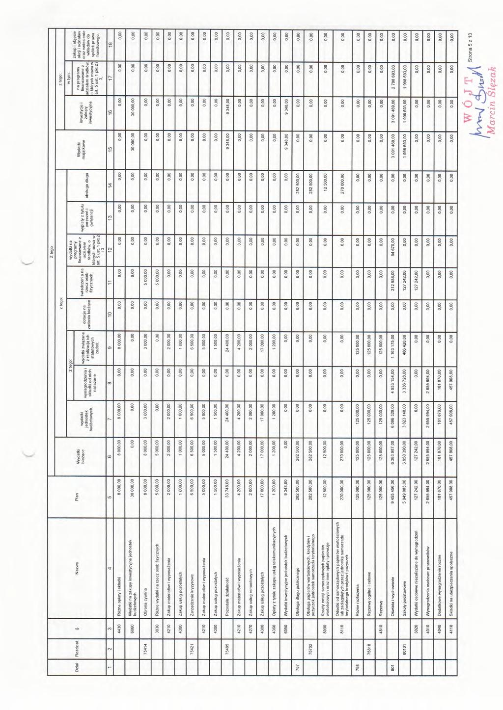 ł n1 g g g g Z! -....11 11... =..... 6 4 4. 6 6 6 6 4 4 4 4 6 4 4.... 6 4 6 4 6 4 4 4 4... 4 4 4 = 4 4 4 4 4 6 4 4 6.