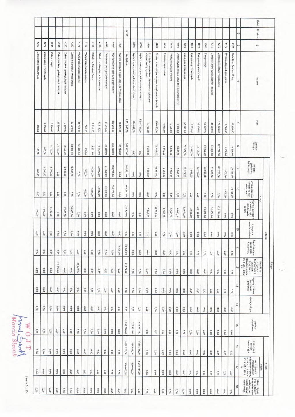 3 - = 0 =1 l l l l l 1001 l l 01=01 - P P P P P g g P g P - l 01 l l- g g g.