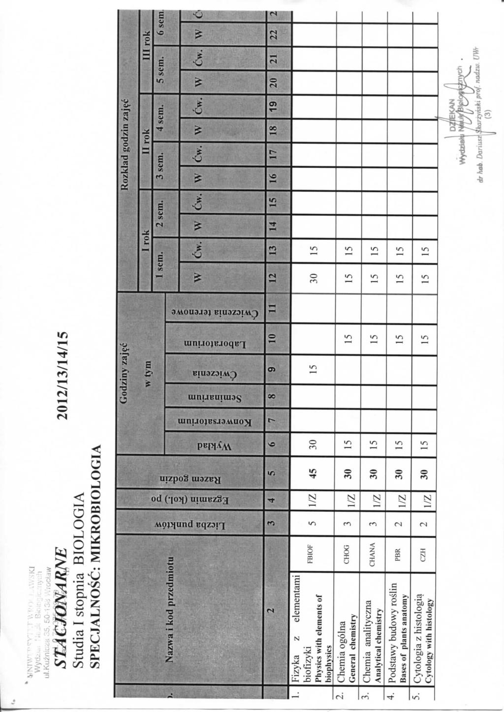 ul.kutiv.vzci "5, 50-13 '.