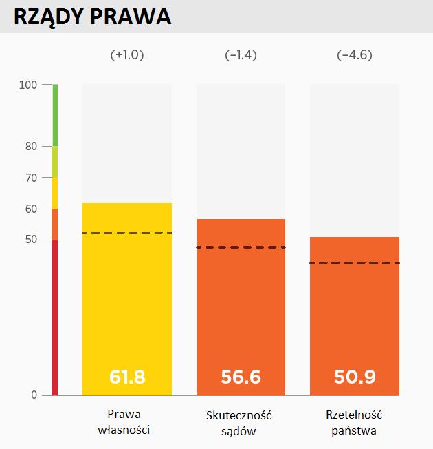 POLSKA 9