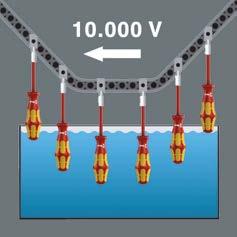 VDE 167 i TORX 1 x TX 10x80; 1 x TX 15x80; 1 x TX 20x80 VDE 160 is 1 x 0,6x3,5x100 160 i VDE 1 x 0,4x2,5x80 1) ; 1 x 0,8x4,0x100; 1 x 1,0x5,5x125 247 1 x 0,5x3,0x70 Rack 2 x 190,0x50,0 1) Bez