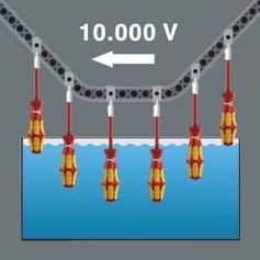 VDE 167 i TORX 1 x TX 10x80; 1 x TX 15x80; 1 x TX 20x80 VDE 160 is 1 x 0,6x3,5x100 160 i VDE 1 x 0,4x2,5x80 1) ; 1 x 0,8x4,0x100; 1 x 1,0x5,5x125 247 1 x 0,5x3,0x70 Rack 2 x 190,0x50,0 1) Bez