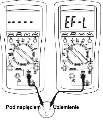 4.9 Funkcja testu wirowania trzech faz Test wirowania faz prowadzony jest przy pomocy trzech przewodów pomiarowych podłączonych do gniazd "L1"/"L2"/"L3".