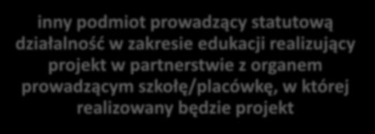 realizowany będzie projekt inny podmiot prowadzący statutową działalność w zakresie edukacji realizujący projekt w partnerstwie z organem