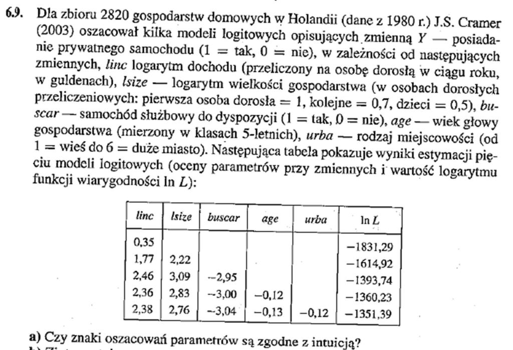 Dodatkowe zadania b) Zinterpretuj