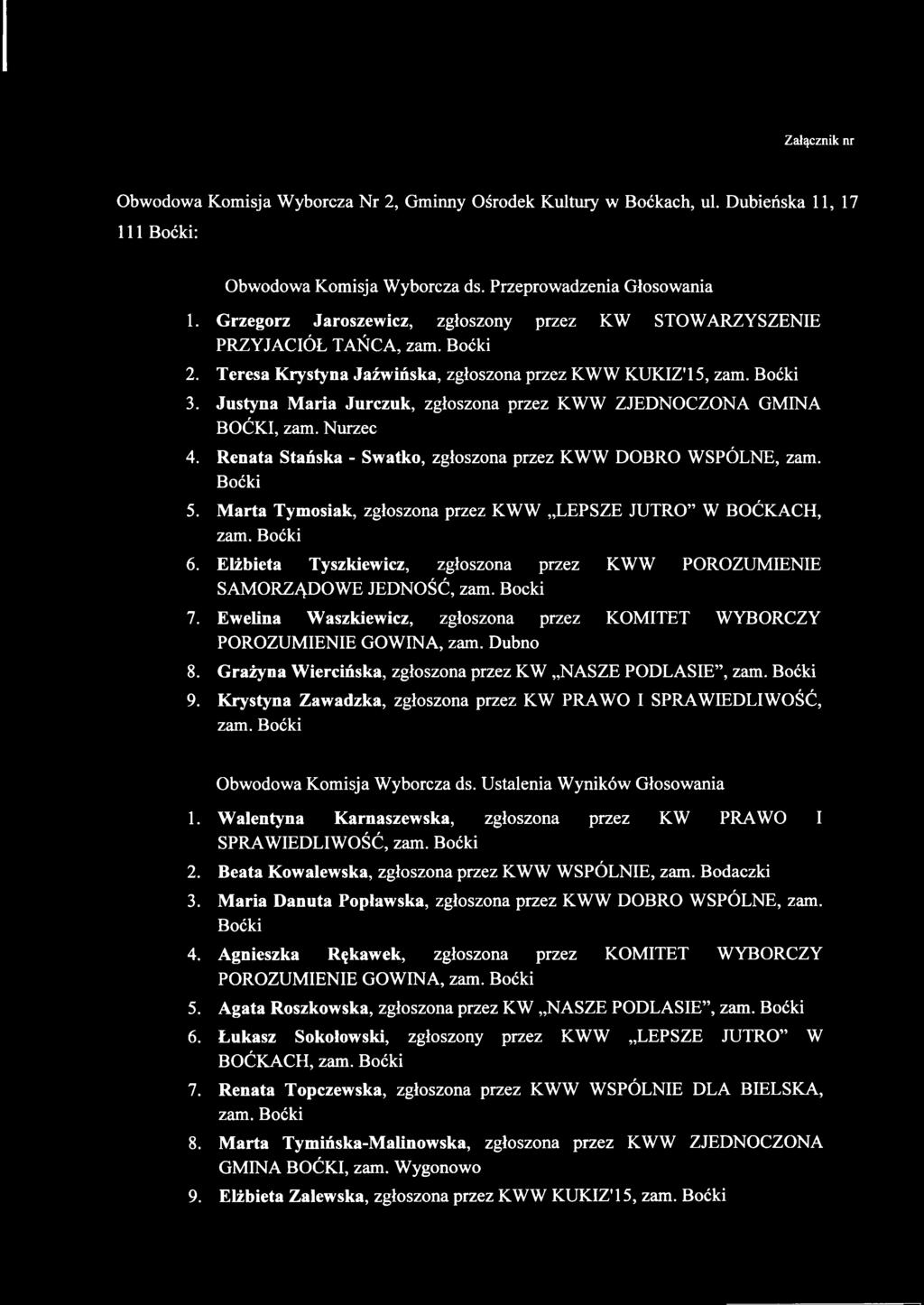 Renata Stańska - Swatko, zgłoszona przez KWW DOBRO WSPÓLNE, zam. 5. Marta Tymosiak, zgłoszona przez KWW LEPSZE JUTRO W BOĆKACH, 6.