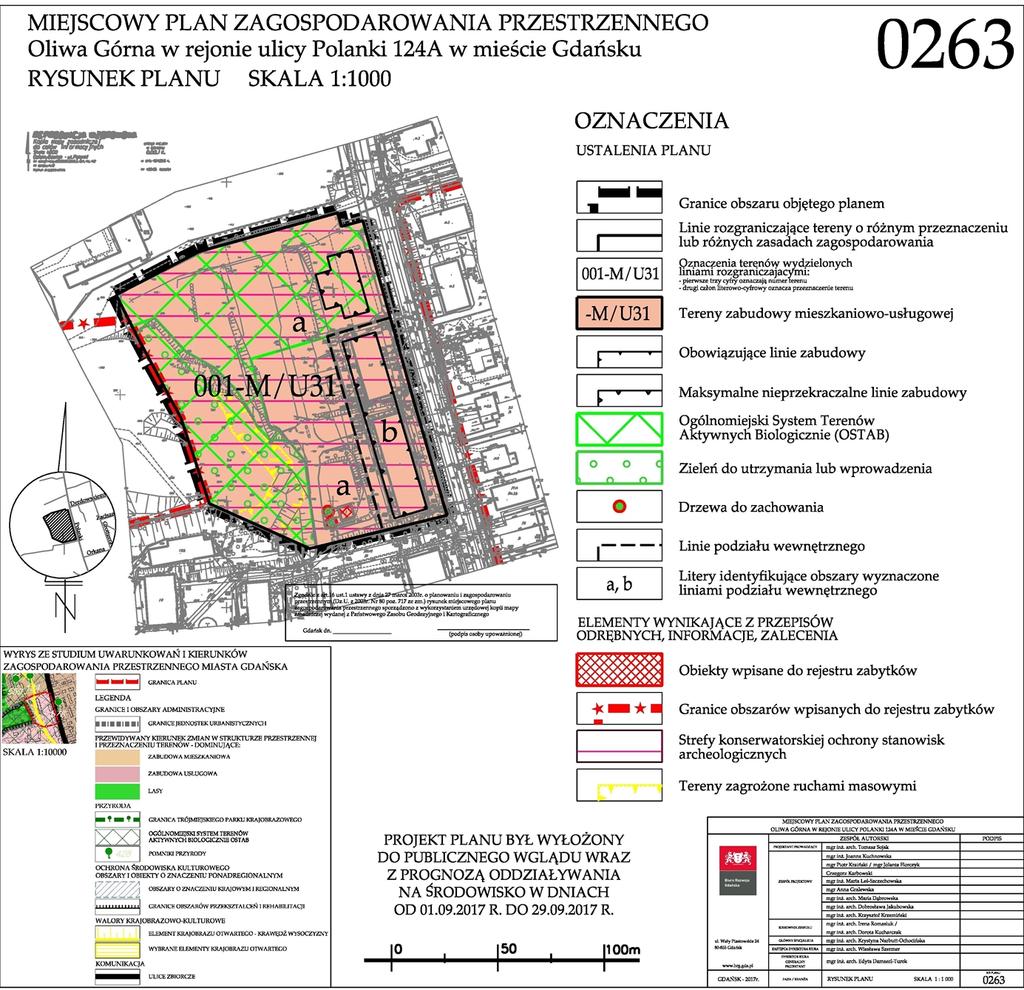 Załącznik Nr 1 do Uchwały Nr XLV/1322/17 Rady Miasta Gdańska z dnia 30 listopada 2017 r.