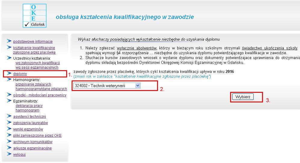 Przekazanie wykazu absolwentów, którzy ukończyli szkołę do OKE w terminie