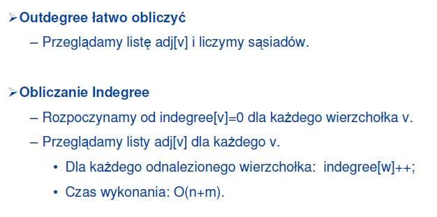 Stopień wejściowy (indegree) wierzchołka, to liczba krawędzi wychodzących z tego wierzchołka, a stopień wyjściowy (outdegree) wierzchołka, to liczba krawędzi wychodzących z tego wierzchołka.