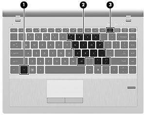 Kombinacja skrótu klawiaturowego fn+f6 Opis Zmniejsza głośność dźwięku głośnika. fn+f7 Zwiększa głośność dźwięku głośnika. fn+f8 Włączenie/wyłączenie mikrofonu. fn+f9 Zmniejsza poziom jasności obrazu.