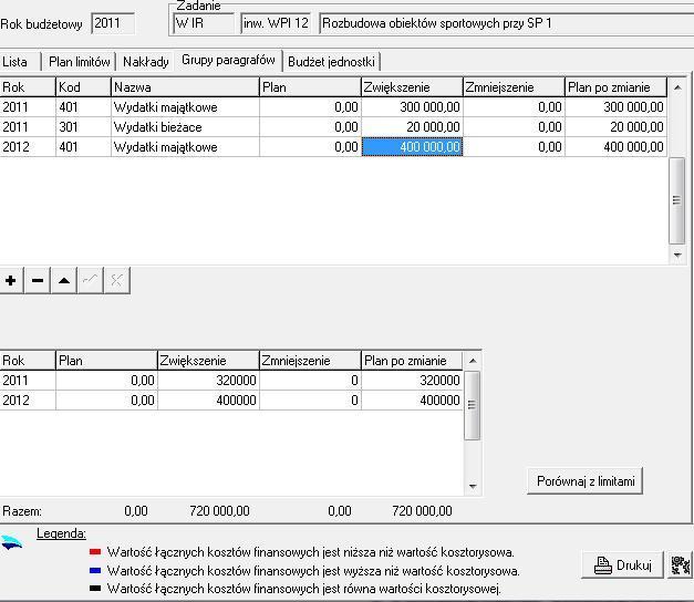 7. Rozpisane wartości wraz z przypisanymi do nich źródłami finansowania i grupami paragrafów korygują (pomniejszają) wartośd kosztorysową.