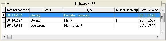 8. Przygotowany i zatwierdzony wniosek z nowym zadaniem należy ocenid - w przypadku pozytywnej oceny należy użyd funkcji Weryfikuj (wer. ostat.