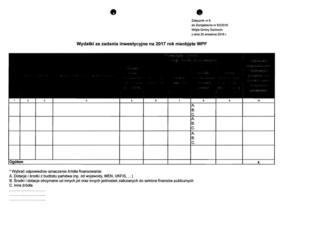 e e Zalqcznik nr 6 do Zarzqdzenia nr 62/2016 W6jta Gminy Sochocin z dnia 20 wrzesnia 2016 r. Wydatki za zadania inwestycyjne na 2017 rok nieobj~te WPF B. C.