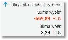 Pod listą zaksięgowanych operacji dostępne jest Podsumowanie zawierające: sumaryczną wartość wypłat wraz z walutą - Suma wypłat, sumaryczną wartość wpłat wraz z walutą - Suma wpłat.