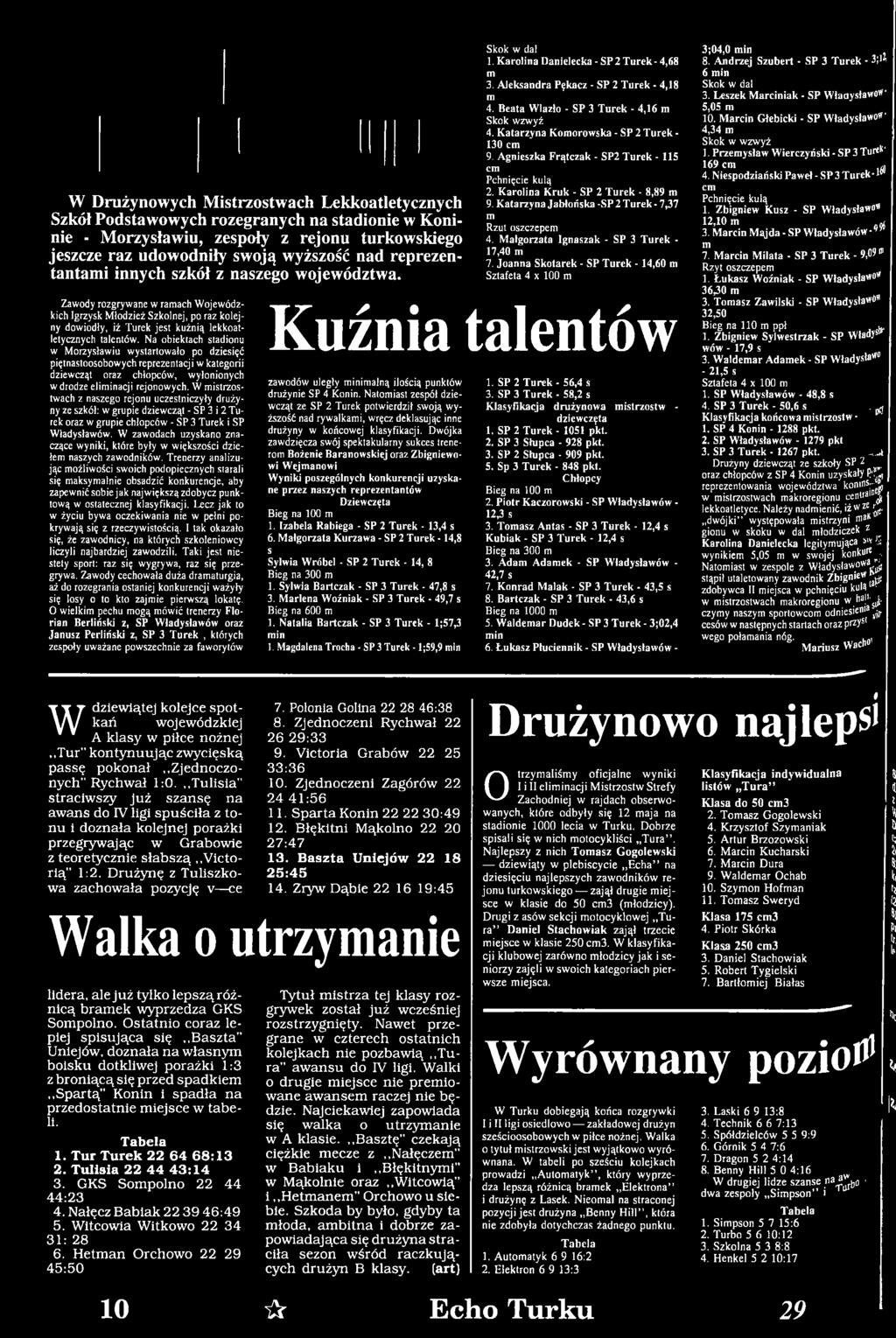 ano randka nazwa passe