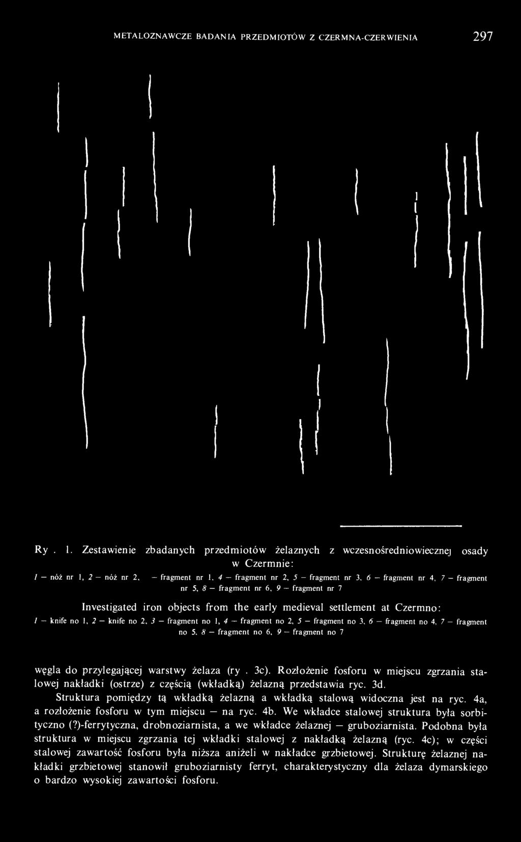 6 fragment nr 4, 7 fragment nr 5, 8 fragment nr 6, 9 fragment nr 7 Investigated iron objects from the early medieval settlement at Czermno: 1 knife no 1, 2 knife no 2, 3 fragment no 1, 4 fragment no