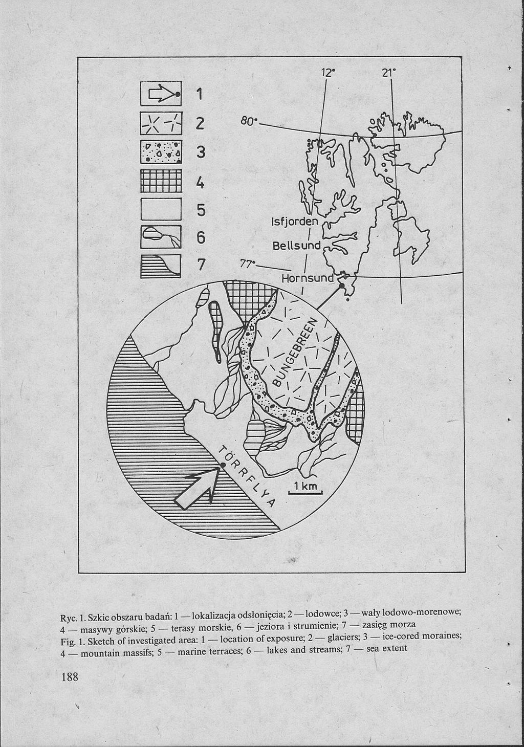 Rye 1 Szkic obszaru badań: 1 lokalizacja odsłonięcia; 2 lodowce; 3 wały lodowo-morenowe; 4 masywy górskie; 5 terasy morskie, 6 jeziora i strumienie; 7 zasięg morza Fig 1
