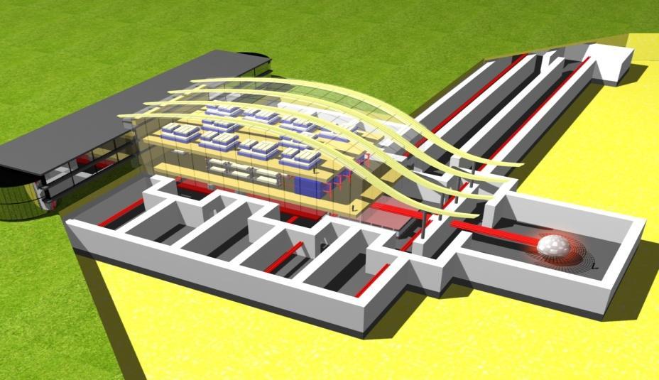 Schemat Lasera ELI FRONT END Early Front End Front End POWER AMPLIFIERS Ampli1 Ampli2 Ampli3 10 Laser BEAMLINES ATTOSECOND SCIENCE 10 mj <10fs