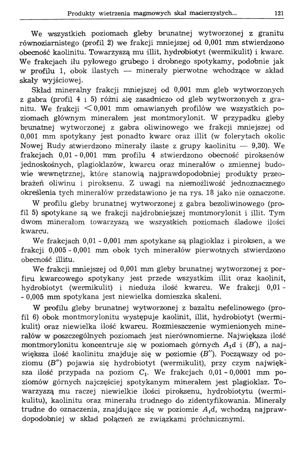 Produkty wietrzenia magmowych skał macierzystych.
