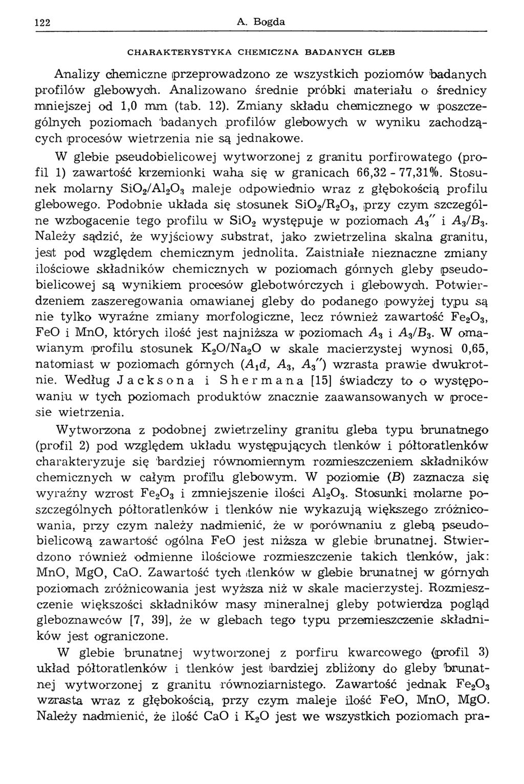 122 A. Bogda C H A R A K T E R Y S T Y K A C H E M IC Z N A B A D A N Y C H G L E B Analizy chemiczne przeprowadzono ze wszystkich poziomów 'badanych profilów glebowych.