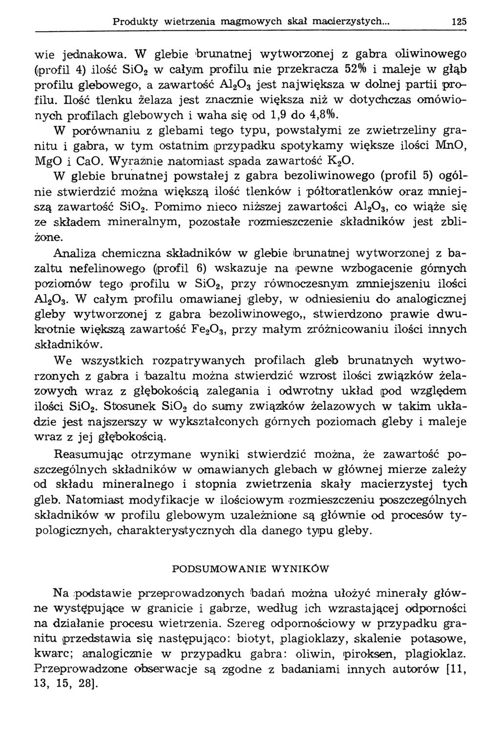 Produkty wietrzenia magmowych skal macierzystych.., 125 wie jednakowa.