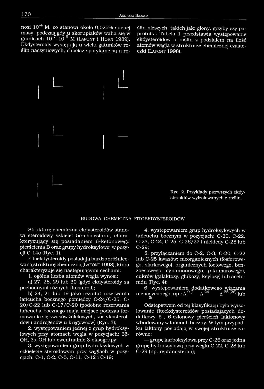 Tabela 1 przedstawia występowanie ekdysteroidów u roślin z podziałem na ilość atomów węgla w strukturze chemicznej cząsteczki (Lafo n t 1998). Ryc. 2.