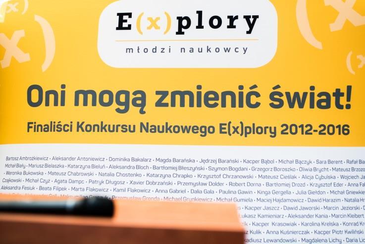 Konkurs Naukowy