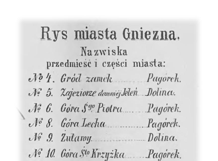 Lokalizacja inwestycji,