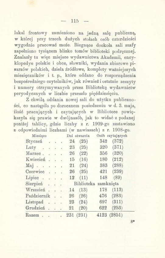 115 lokal frontowy zamieniono na jedną salę publiczną, w której przy trzech dużych stołach osób czterdzieści wygodnie pracować może.