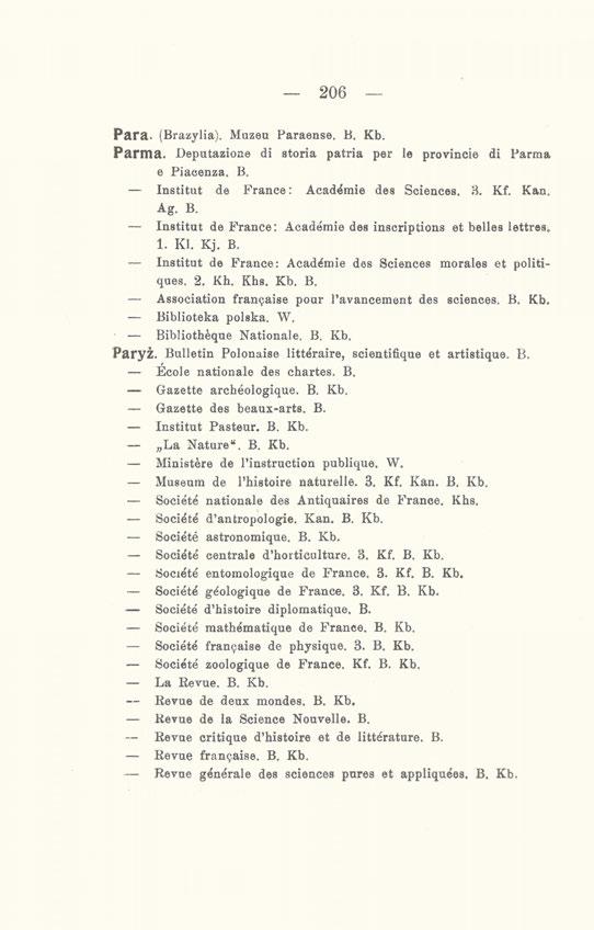 206 Para. (Brazylia). Muzeu Paraense. B. Kb. Parma. Deputazione di storia patria per le provincie di Parma e Piacenza. B. Institut de France: Academie des Sciences. 3. Kf. Kan. Ag. B. Institut de France: Academie des inscriptions et belles lettres.