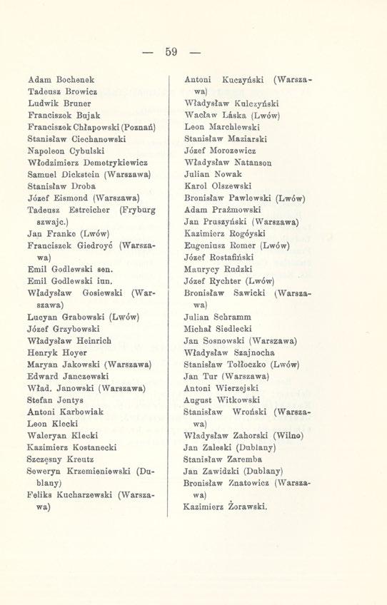 59 Adam Bochenek Tadeusz Browicz Ludwik Bruner Franciszek Bujak Franciszek Chłapowski (Poznań) Stanisław Ciechanowski Napoleon Cybulski Włodzimierz Demetrykiewicz Samuel Dickstein (Warszawa)