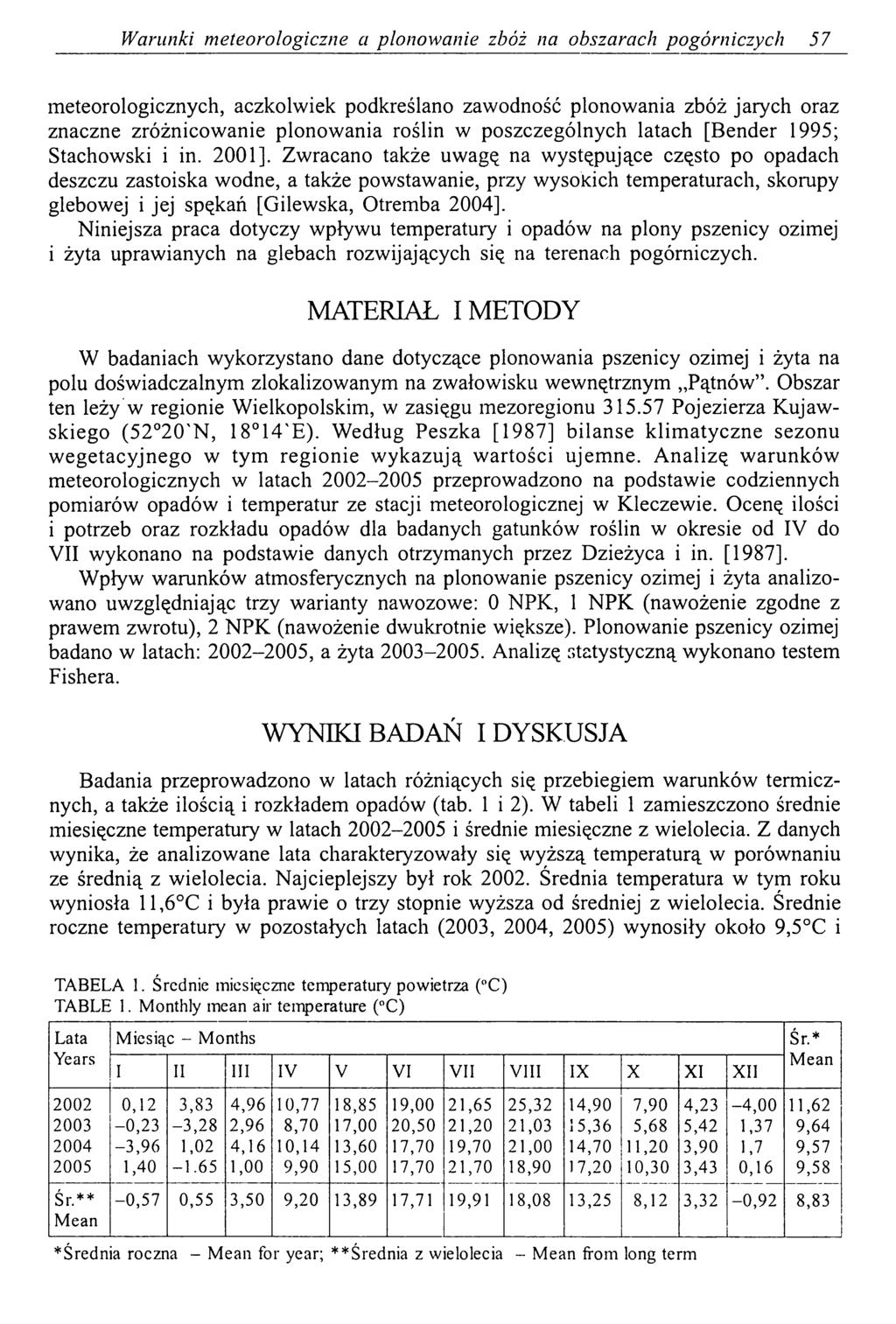 Warunki meteorologiczne a plonowanie zbóż na obszarach pogórniczych 57 meteorologicznych, aczkolwiek podkreślano zawodność plonowania zbóż jarych oraz znaczne zróżnicowanie plonowania roślin w