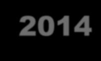 Dbam o