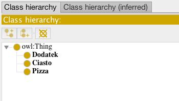 sąsiadującą (pokazanego na rysunku 4). W tym celu należy zaznaczyć klasę Pizza i kliknąć wspomniany przycisk. Hierarchia klas może być także nazywana taksonomią. 3. Klasy rozłączne. Rysunek 6.