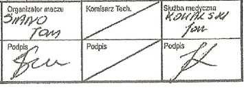 Dowolność kolorystyczna zapisów w protokole meczowym jest powszechna a zapis ciągły zdobywanych punktów jest często przerywany 4.