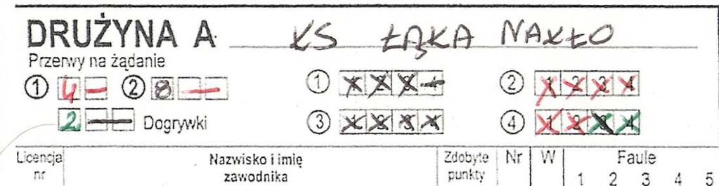 Jedna dogrywka W każdej dogrywce trener dysponuje jedną przerwą na żądanie, w związku z tym: Jeśli ją wykorzysta to wpisujemy numer minuty, w której została wykorzystana kolorem zielonym ( kolor