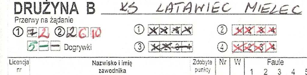 Jeśli jej nie wykorzysta to jedną kratkę wykreślamy pozioma zieloną linia a pozostałe dwie niebieską bądź czarną gdyż przysługiwała trenerowi tylko jedna przerwa.