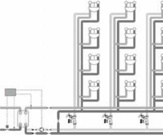 Przykład zastosowania Ballorex Thermo jest termostatycznym zaworem cyrkulacyjnym stosowanym w instalacjach ciepłej wody użytkowej na przewodach cyrkulacyjnych.
