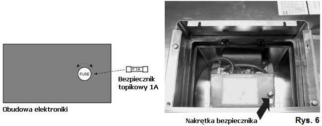 Wyjąć wtyczkę z sieci lub wyłączyć bezpiecznik w domowej instalacji elektrycznej! Wyjąć żarówkę (B), obracając ją ¼ obrotu w kierunku przeciwnym do ruchu wskazówek zegara.