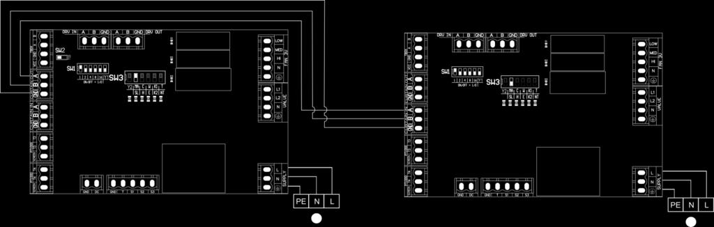 5.3.5 STEROWANIE ŁĄCZENIE MASTER-SLAVE Elektryczne łącznie kurtyn zapewnia sterowanie do 5 urządzeń za pomocą jednego sterownika TS lub T-box oraz jednego czujnika drzwiowego DCe lub DCm.